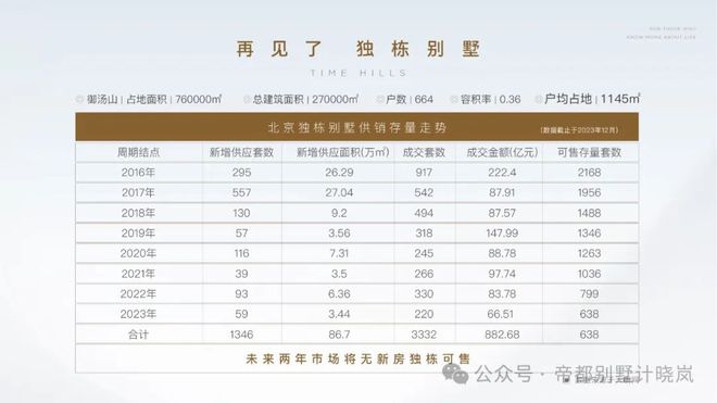 御汤山熙园-售楼处(山熙园)官方网站-楼盘百科-2024北京网易房产(图1)